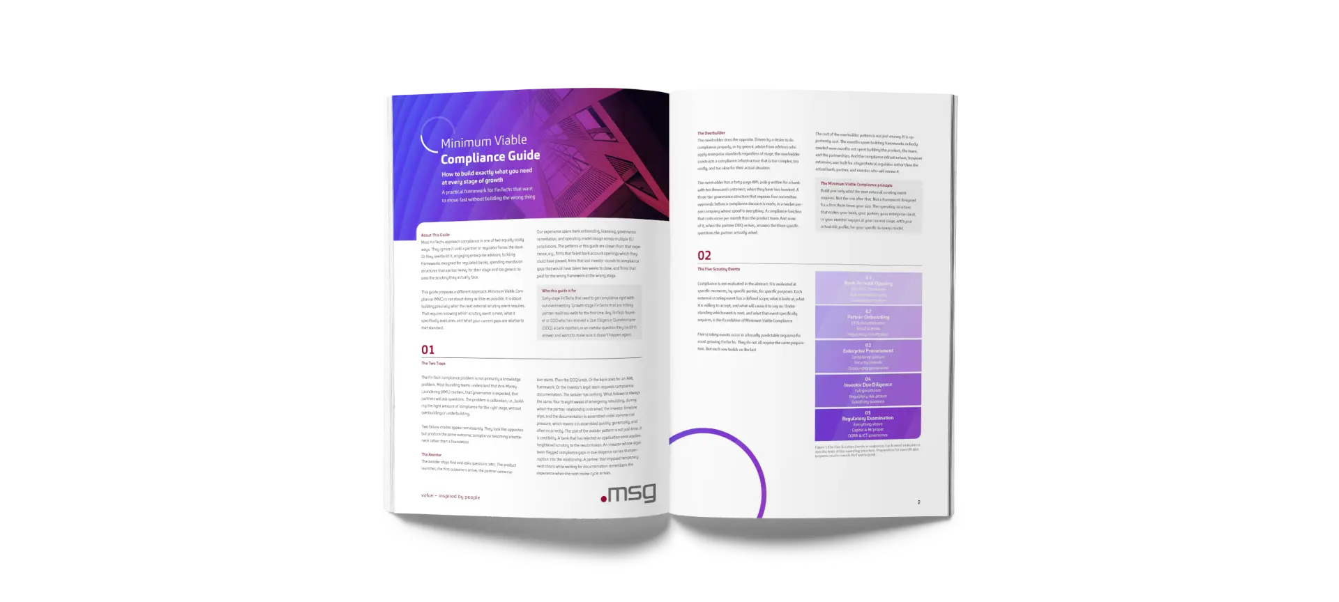 20260917_Mockup_Comp Guide_INT_margin